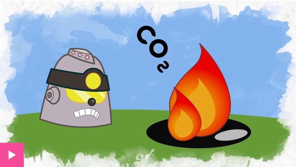 A screenshot from the BBC Gaeilge episode of Topaicí Spraoi leis na Weatherbies, Athrú Aeraide. Image shows a Pollutant burning oil, with CO2 appearing above the flames. The BBC pink play button is in the bottom left-hand corner.